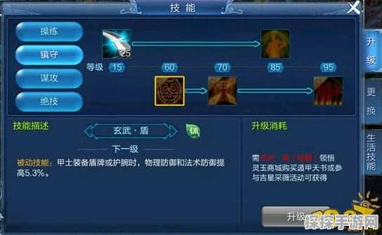 手游资讯，悠久之树150玄武方阵全自动挂机攻略详解