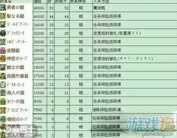 手游资讯，不思议迷宫冒险迷宫村职业技能搭配攻略