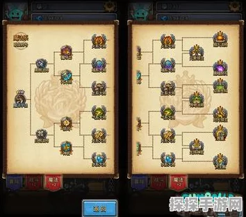 手游资讯，不思议迷宫冒险迷宫村职业技能搭配攻略