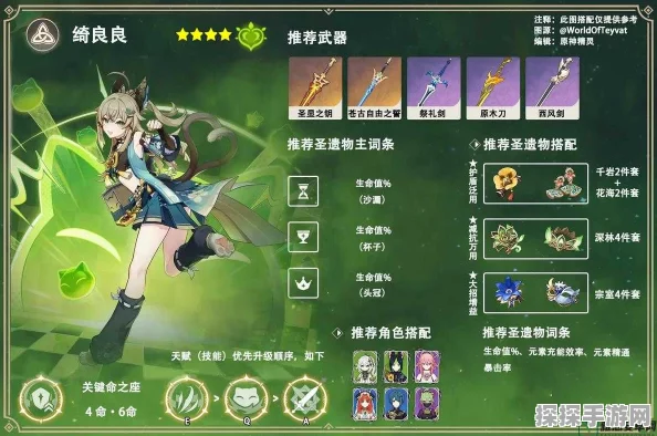 原神绮良良角色深度解析，圣遗物推荐与高效搭配攻略
