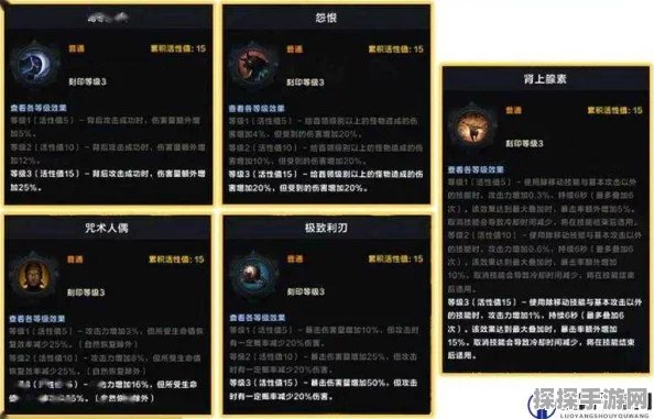 命运方舟霸拳技能加点全攻略，打造无敌战士的必备指南