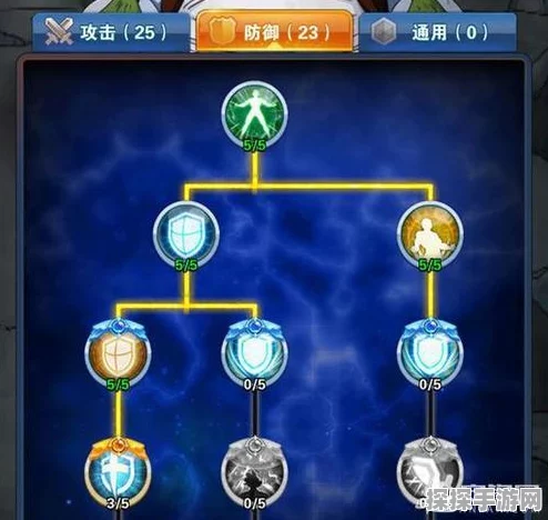 原神斗虫大赛第二天，策略与技巧助你轻松通关