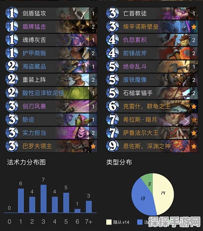 不一样传说2彩云鞋获取攻略大揭秘，为队友创造进攻新机遇