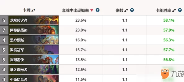 炉石传说拉斯塔哈招募战卡组深度解析与手游资讯