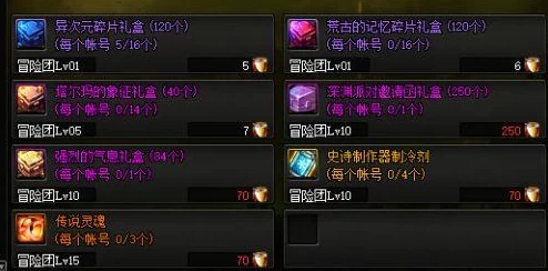 深度解析，地下城韩服冒险团绑定的关键所在