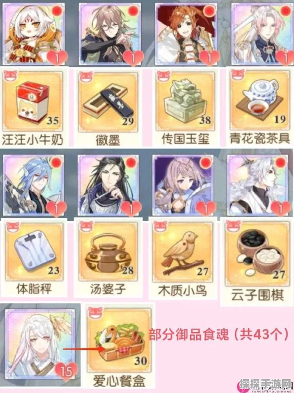 食物语手游好感度攻略升级，美食互动指南全新发布