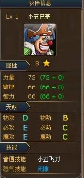 航海王热血航线，路飞加点秘籍，技能与属性强化全解析