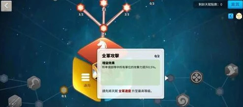 万国觉醒天赋重置道具获取全攻略