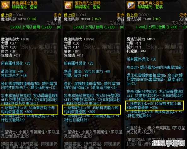 地下城与勇士 100 级史诗套装权威排行大揭秘