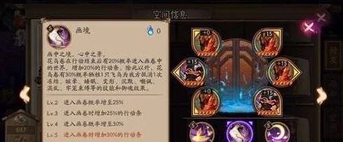 阴阳师绘世花鸟卷阵容搭配全攻略