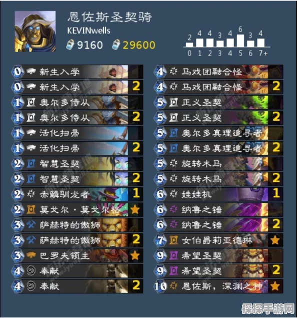 炉石传说暗月马戏团亡语猎卡组搭配及编码分享
