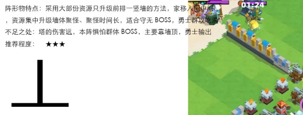 手游资讯，种地勇者防御型勇者培养策略深度解析