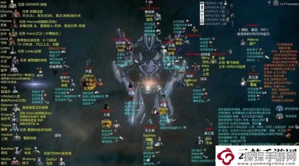 星际战甲新地图标点功能详解，探索未知领域的全新体验