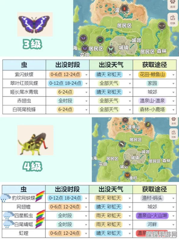 心动小镇满级捕虫全攻略，售价与地图详解
