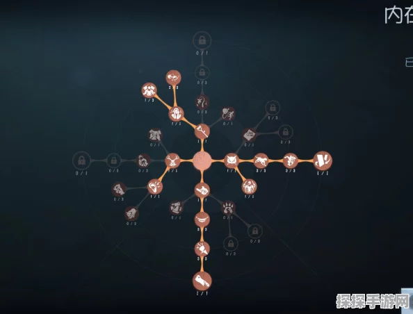 手游资讯，深度解析第五人格勘探员天赋加点策略与实战应用
