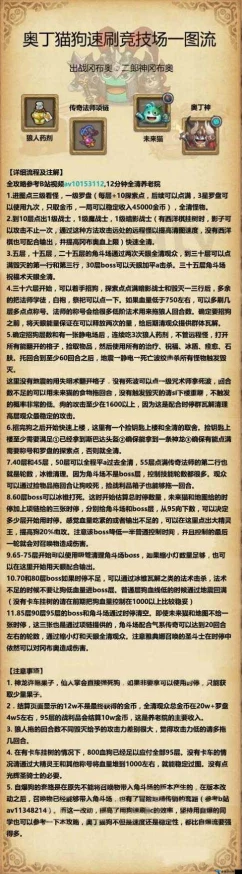 手游资讯，不思议迷宫迪亚布罗复活机制全面解析