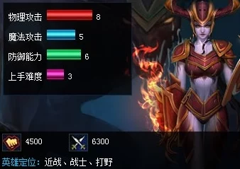 龙血武姬希瓦娜的极致秒人出装秘籍