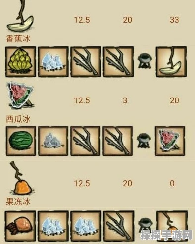 饥荒榴莲食谱大揭秘，独特美味等你来解锁
