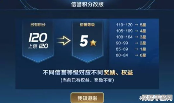 王者荣耀重大更新，100件专精装即将上线排位赛