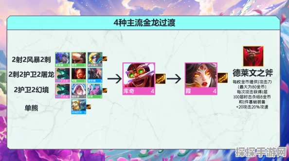 金鳞龙运营秘籍，从端游中脱颖而出
