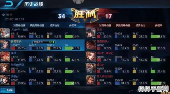 橘右京王者荣耀，无敌铭文搭配与神级对线秘籍大公开