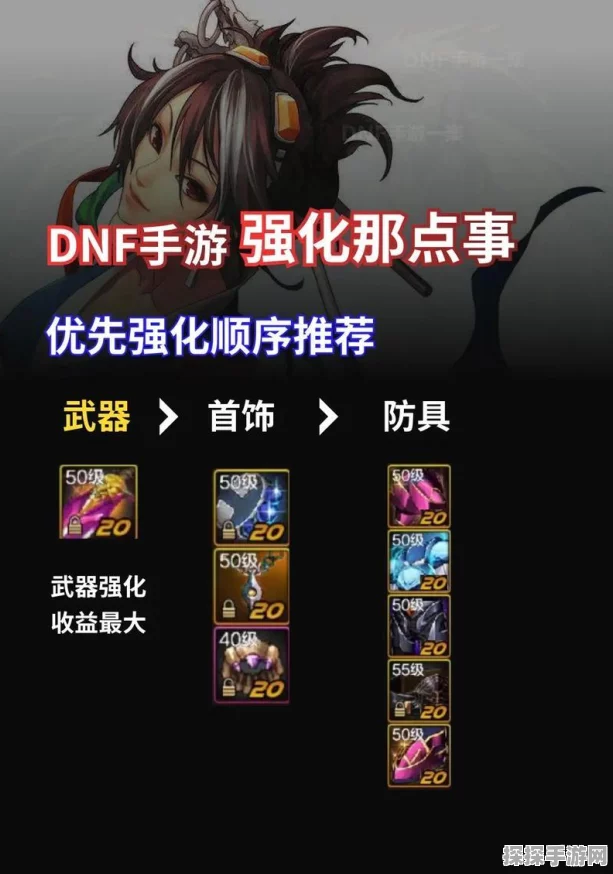 DNF手游幸运符使用攻略，强化武器为何用不了？