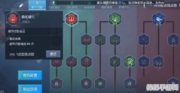 龙族幻想格斗家血统搭配深度解析，打造你的专属战斗风格