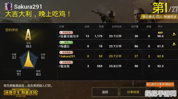 探秘和平精英管家小和的五大装备技能，决胜战场必备指南