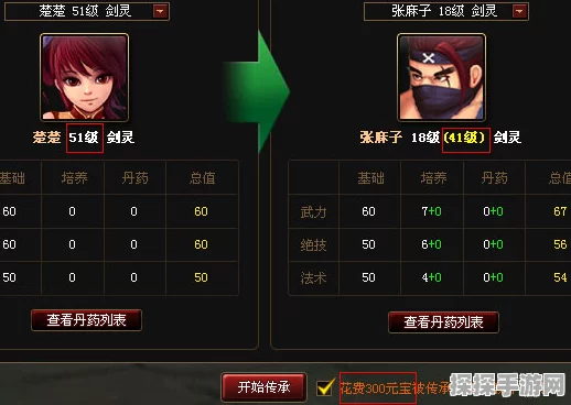 手游资讯，兄弟玩神仙道等级解锁新福利——桃子与生肖系统详解