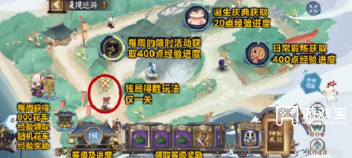 手游资讯，阴阳师冬境巡游活动玩法全攻略