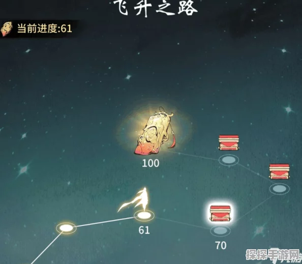 手游资讯，深入解析一念逍遥化身等级系统