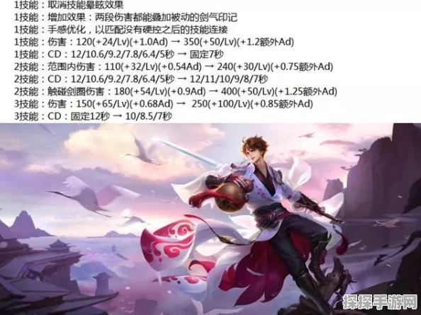 王者荣耀新版李白玩法深度解析，剑仙归来，再掀峡谷风云