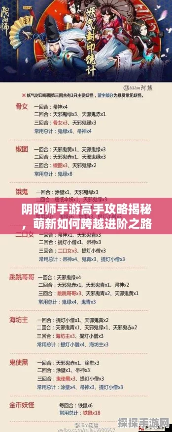 阴阳师手游资讯，全面解析御神升级攻略