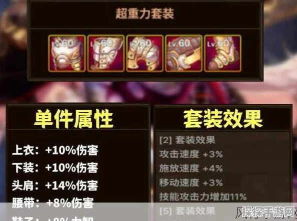 DNF手游缔造者自觉技能加点与装备搭配深度解析