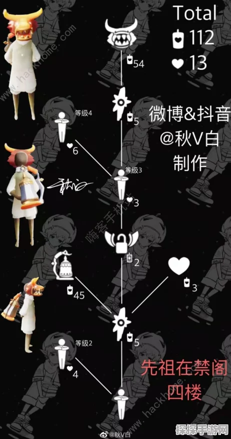 手游资讯，光遇禁阁小金人全位置攻略
