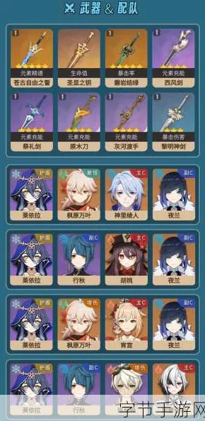 原神圣遗物宝典揭秘，解锁角色最强实力的秘密武器