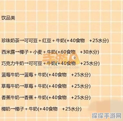 创造与魔法，玫瑰柠檬茶的秘制配方大揭秘