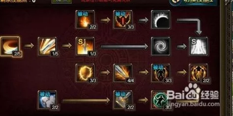 金铲铲之战极速升级秘籍，全方位攻略指南