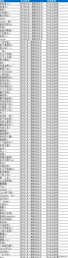 和平精英M16A4蓝色火焰皮肤获取攻略，珍稀枪皮等你来拿