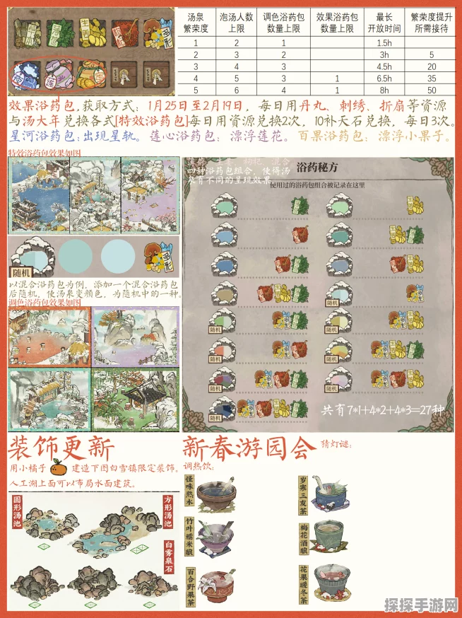 手游资讯，江南百景图六一活动之套圈攻略全解析