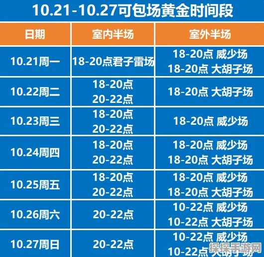 橡子屋阿黄出没时刻表大揭秘，掌握规律，轻松攒橡子