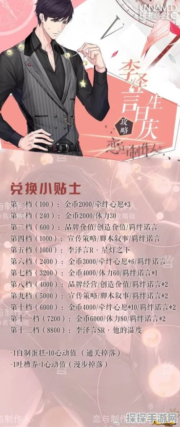恋与制作人李泽言副本5-3解锁，深度揭秘心动攻略秘籍