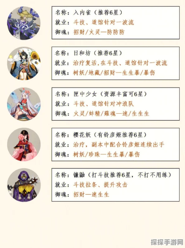 阴阳师解锁式神传记全攻略
