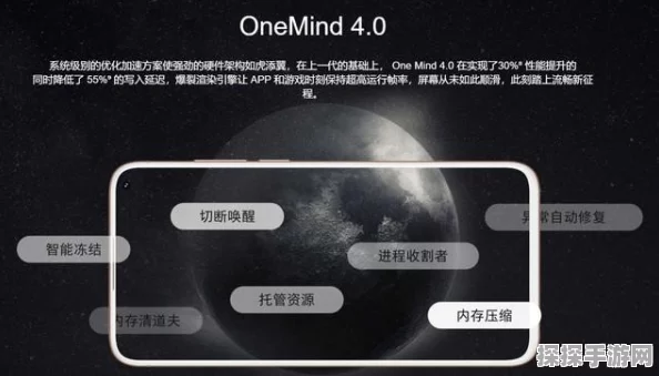 星球重启，畅享高帧率的绝佳秘诀