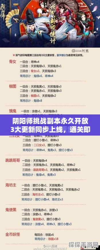 阴阳师特邀测试服全面解析，如何加入及最新资讯速递