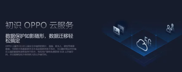 轻松掌握，OPPO 云服务照片保存至相册的秘籍