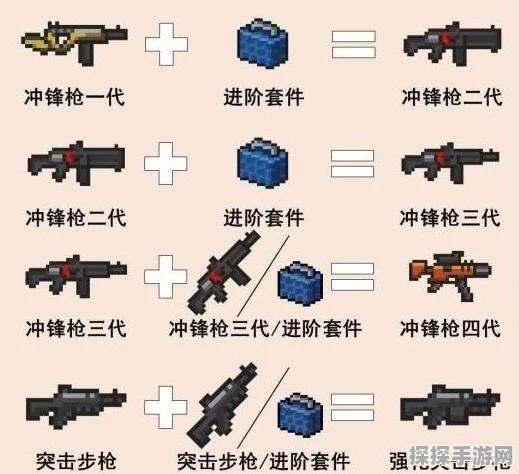 元气骑士强化突击步枪战术精英版合成攻略