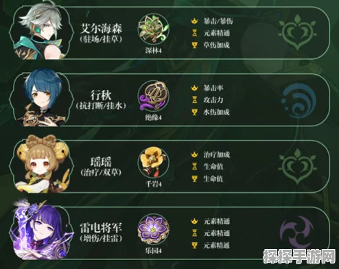 原神雷神配队深度解析，打造无敌阵容的攻略秘籍