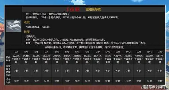 原神深度攻略，揭秘拟造形态破绽，机制制胜策略