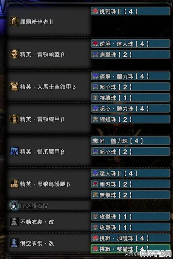 怪物猎人世界，钢冰棍属性及素材全解析